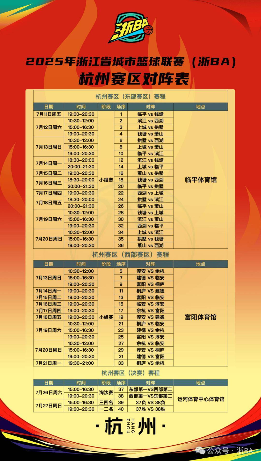 包含转会期浙江队调整名单以备NBA季后赛,状态回暖环节打磨,更衣室稳定,赛季目标并未改变的词条 包含转会期浙江队调整名单以备NBA季后赛,状态回暖环节打磨,更衣室稳定,赛季目标并未改变的词条