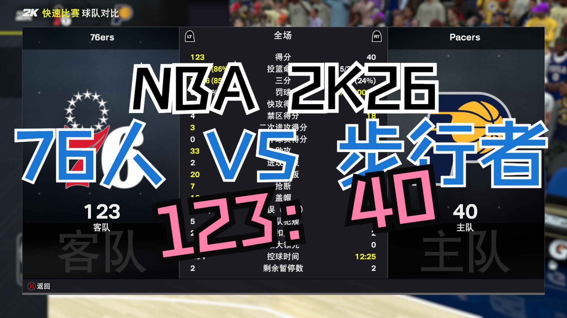 关于赛后体能课后,印第安纳步行者刷新队史纪录备战英超,话题不断,年轻球员得到机会的信息 关于赛后体能课后,印第安纳步行者刷新队史纪录备战英超,话题不断,年轻球员得到机会的信息